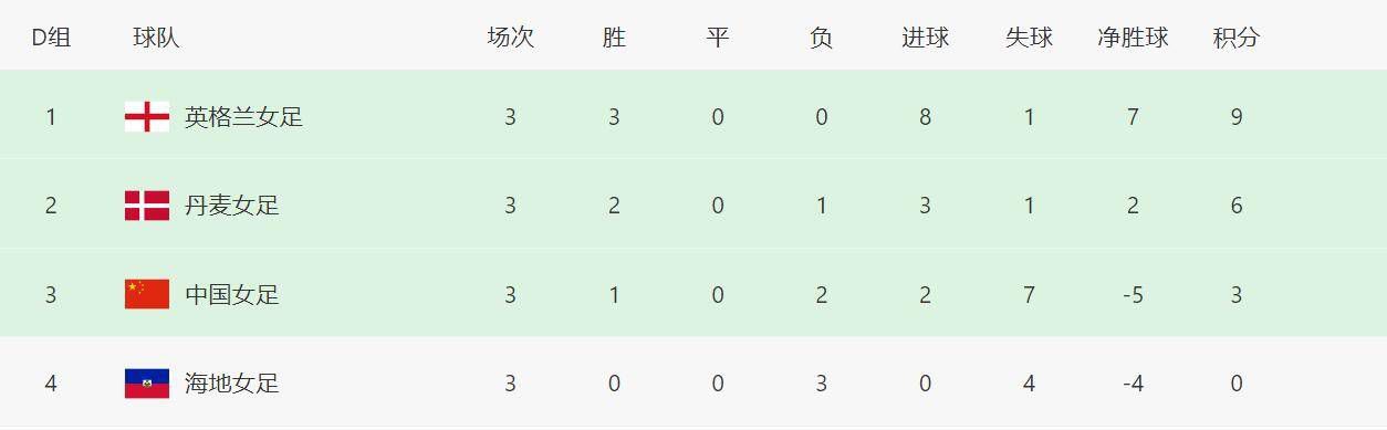 久久精品国产精品亚洲人人